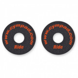 Cymbal Washes for Cympad Optimizer Ride