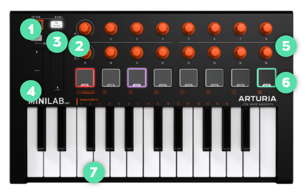 MIDI-keyboard Arturia Minilab MKII (Orange Edition)
