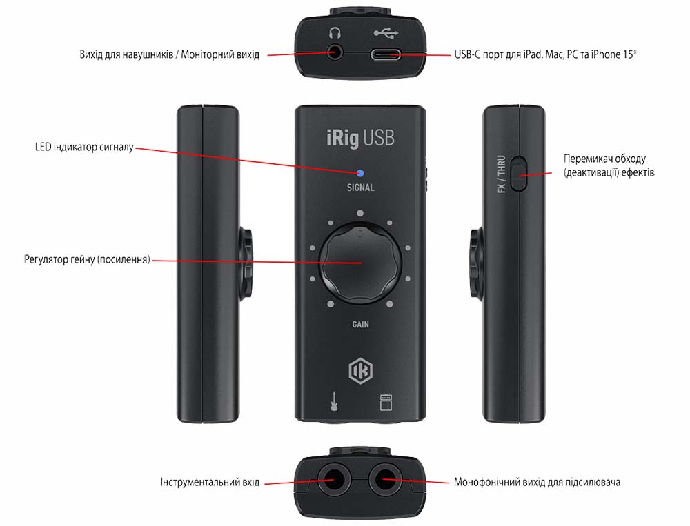 iRig Схема