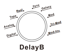 Delay B