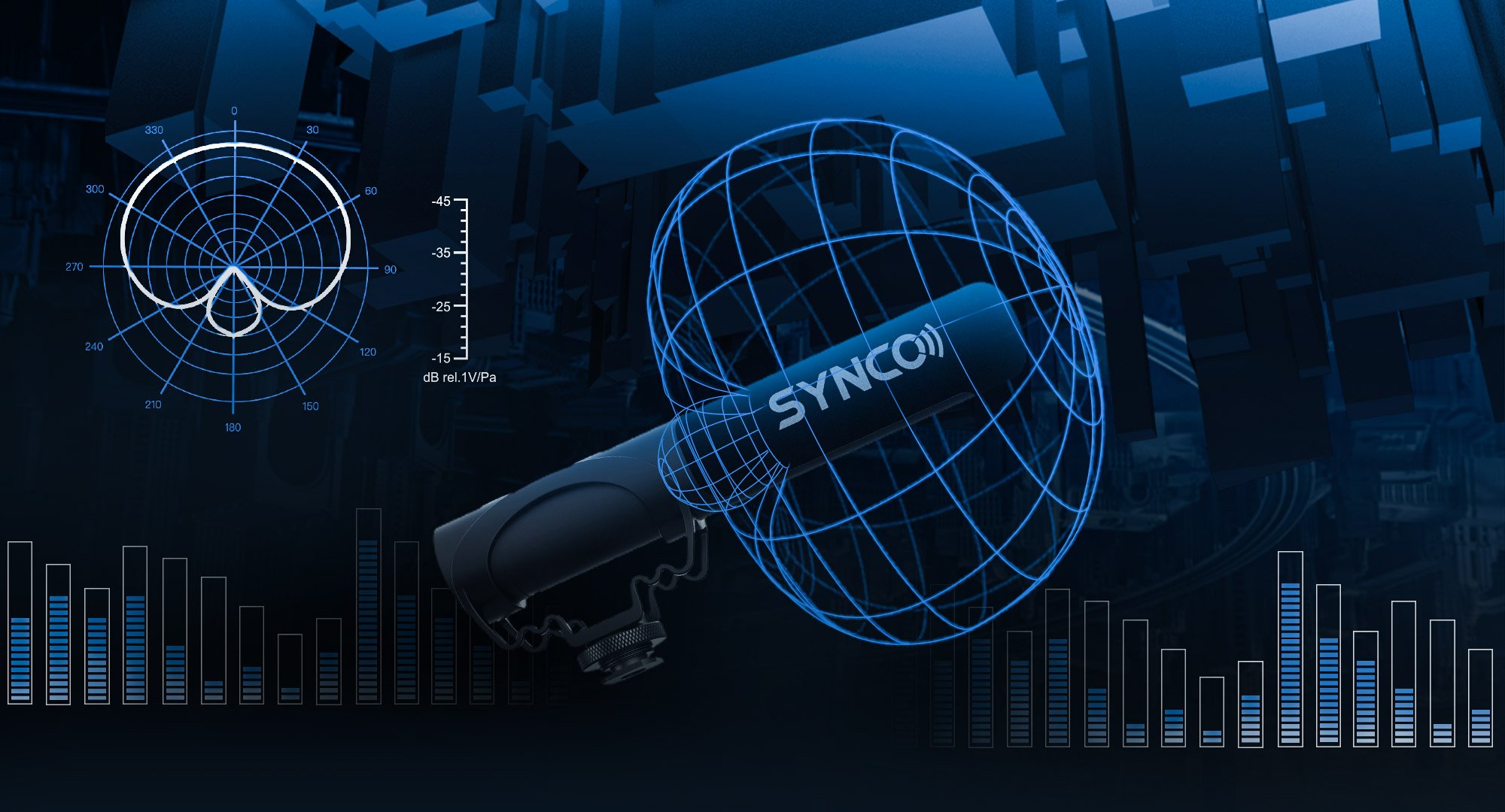 Synco Mic-M3 Demo