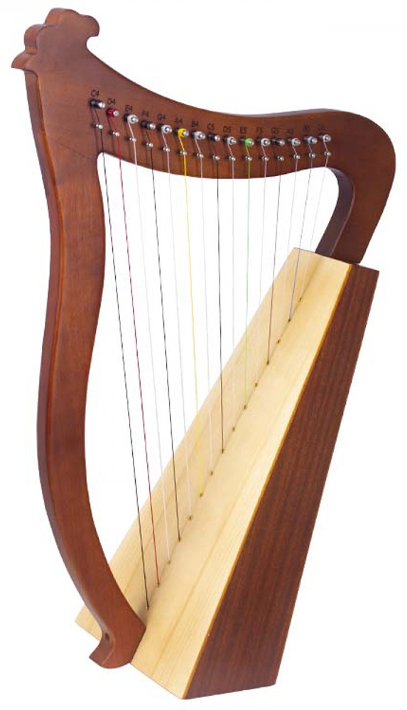 Alfabeto harp