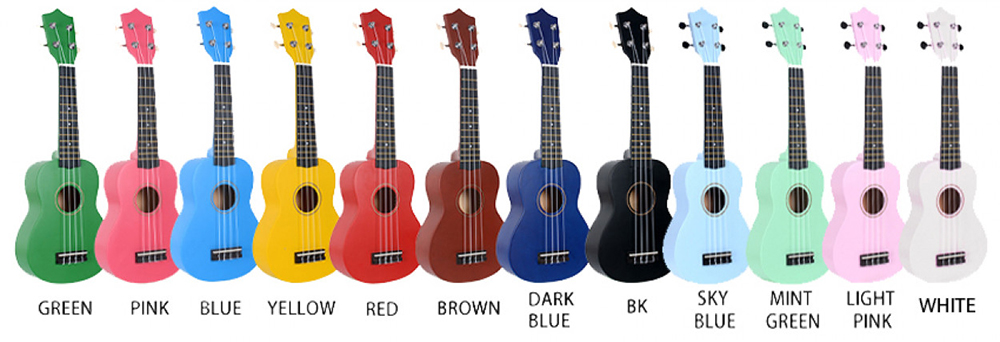 Alfabeto ukuleles