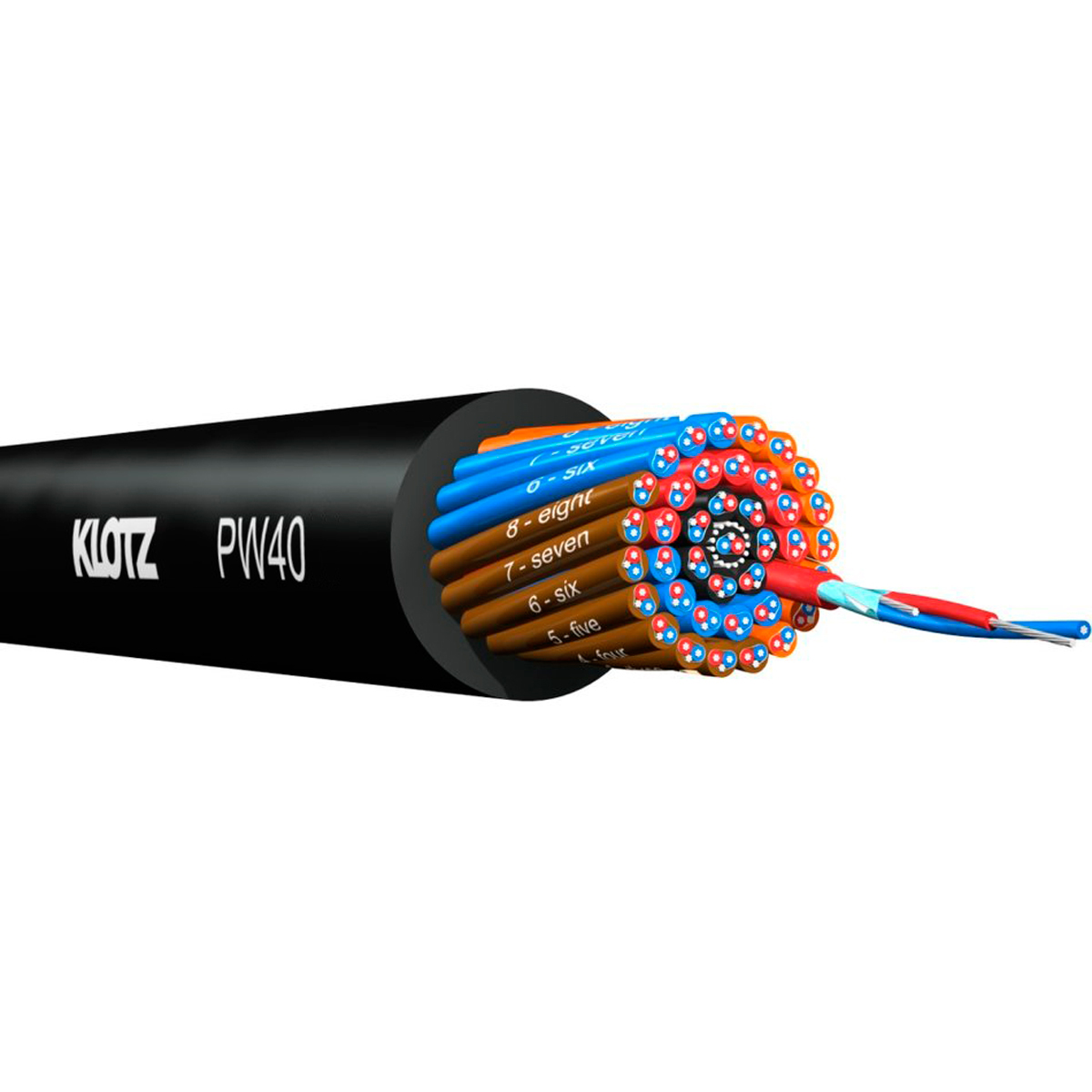 Кабель мультикор Klotz PW32